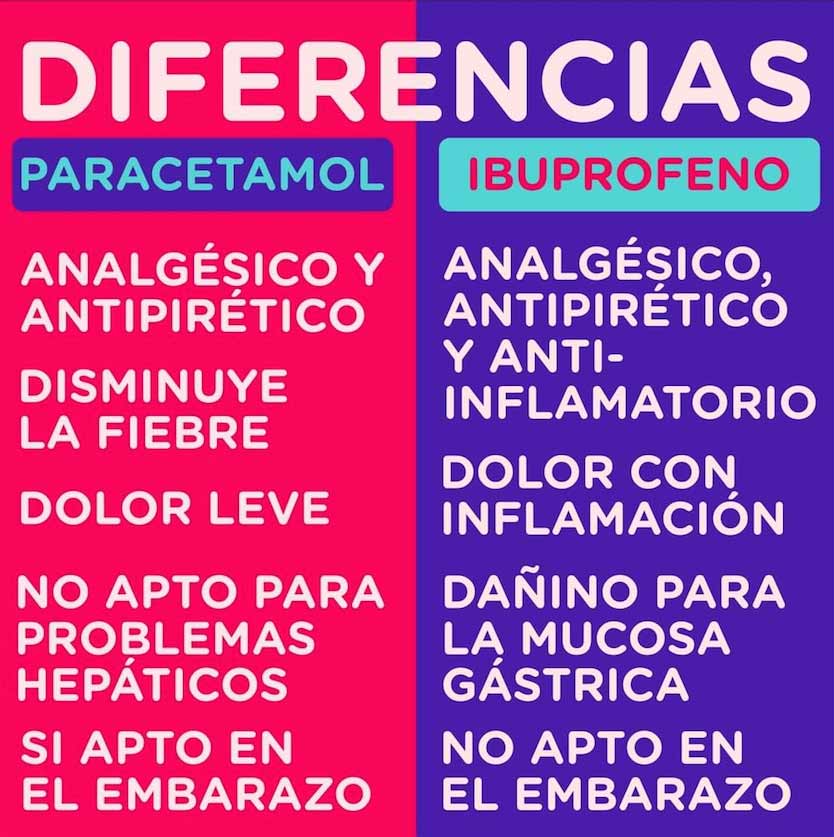 diferencias-medicamentos