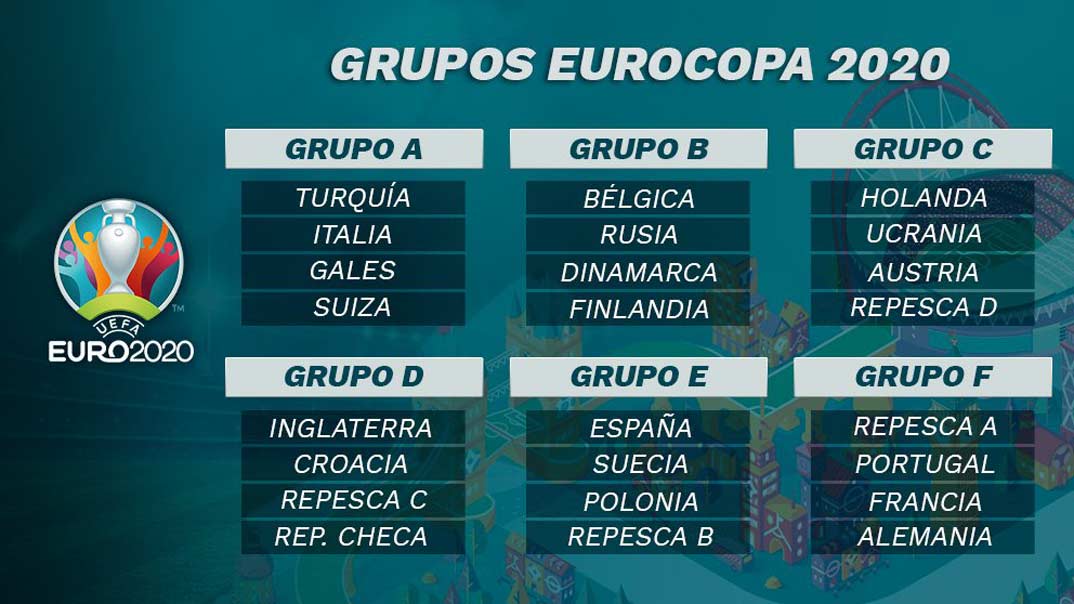 sorteo-eurocopa-2020
