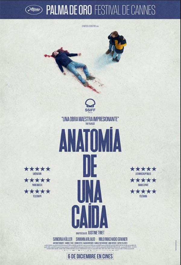 Anatomía de una caída